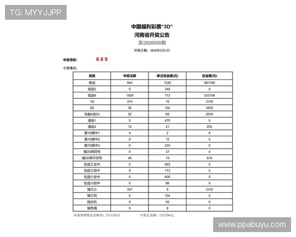 福彩究竟星期几开奖?最新开奖时间表速览 福彩究竟星期几开奖?最新开奖时间表速览